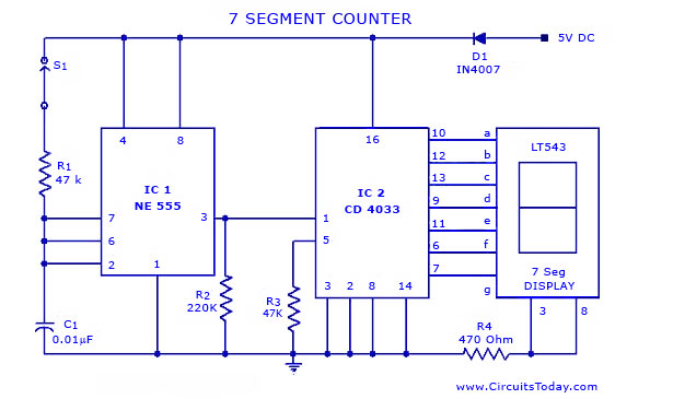 7 Segment Counter Circuit - The Circuit