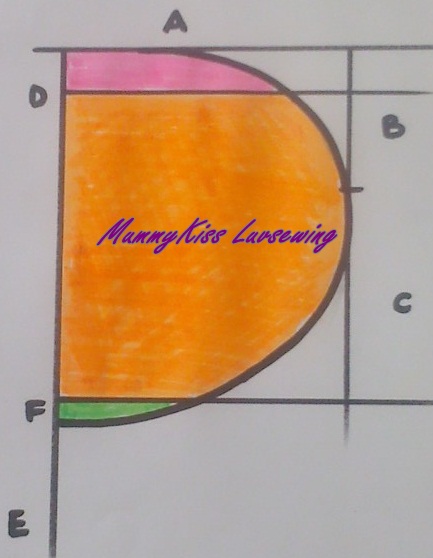 MummyKiss Luvsewing: cara lukis pola leher baju melayu