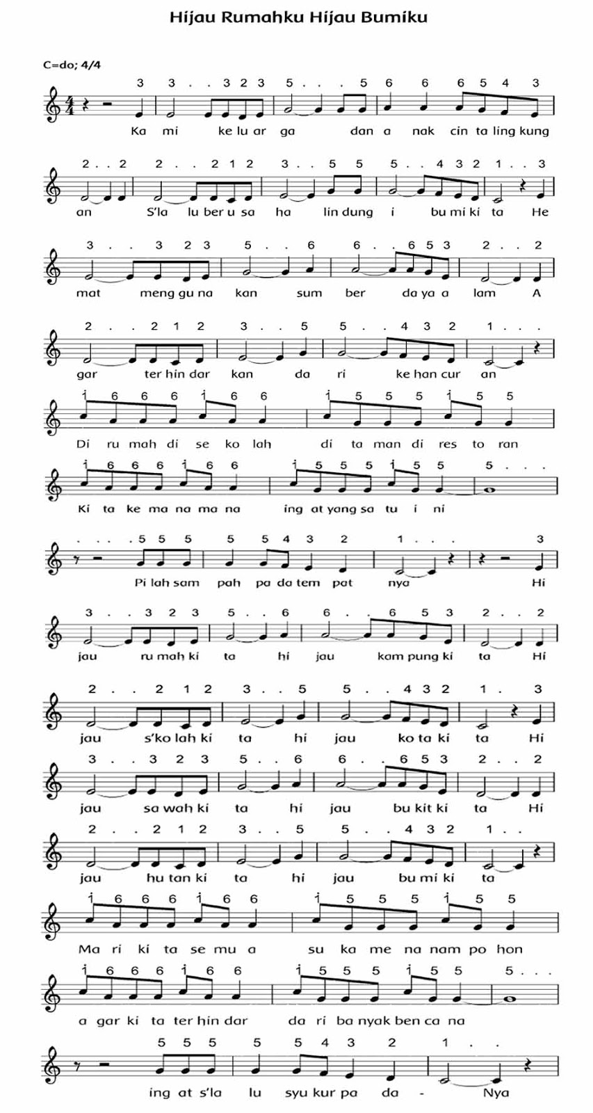 Lirik dan Birama Lagu Hijau Rumahku Hijau Bumiku Media