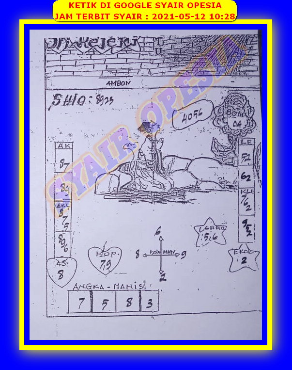 PREDIKSI SYDNEY COJEEL
