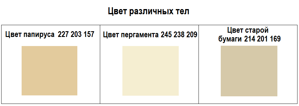 цветная бумага color code желтая. Paper код.