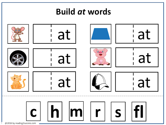 Reading2success: Onset and Rime Activities