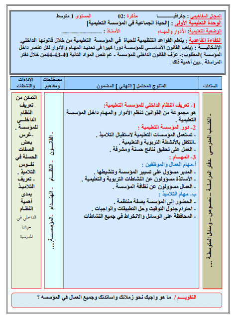 جميع مذكرات الإجتماعيات(تاريخ،جغرافيا،تربية مدنية) للسنة الأولى متوسط الجيل الثاني2017/2018 جميع مذكرات الإجتماعيات(تاريخ،جغرافيا،تربية مدنية) للسنة الأولى متوسط الجيل الثاني2017/2018
