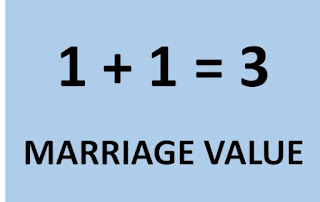  Marriage value