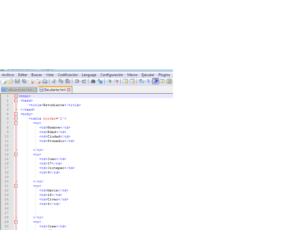 Mi Primer Blog Ejemplo De Tablas HTML