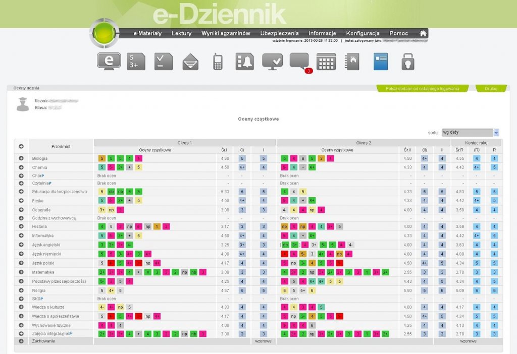 E Dziennik Sp 26 Białystok Dyskusje o dzienniku elektronicznym