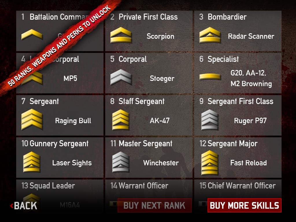 Coretan Anak Bangsa: SAS Zombie Assault 3 APK MOD Unlimited Cash For Coretan Anak Bangsa: SAS Zombie Assault 3 APK MOD Unlimited Cash For