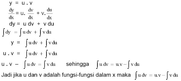 Menghitung Integral Dengan Memakai Rumus Integral Parsial Mata Pelajaran
