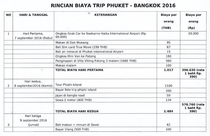 [TRIP THAILAND] RINCIAN BIAYA TRIP PHUKET - BANGKOK 8 HARI