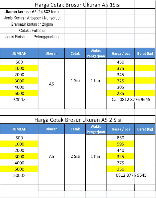 CETAK BROSUR MURAH CETAK BROSUR MURAH