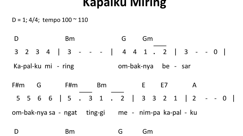Chordtela Si Kupu Kupu Malam