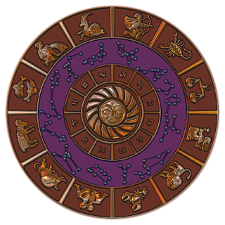 Astrologia y Zodiaco