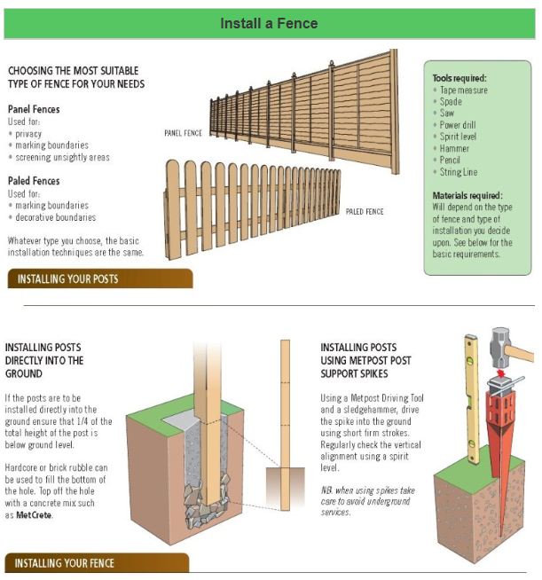 How to build a Gate Fence posts
