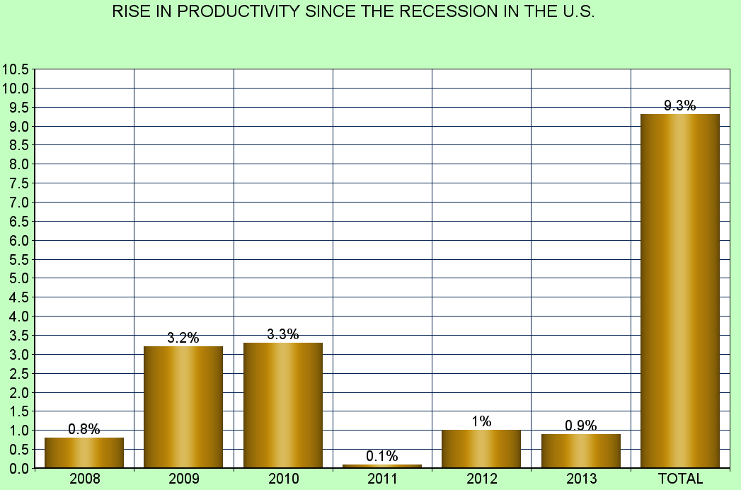 jobsanger Our Economy Favors The Rich To The Detriment Of Others