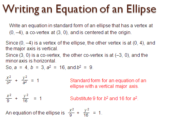 Concept of Ellipse ,Equation of ellipse,centre,vertices major axis,minor axis,foci of ellipse,