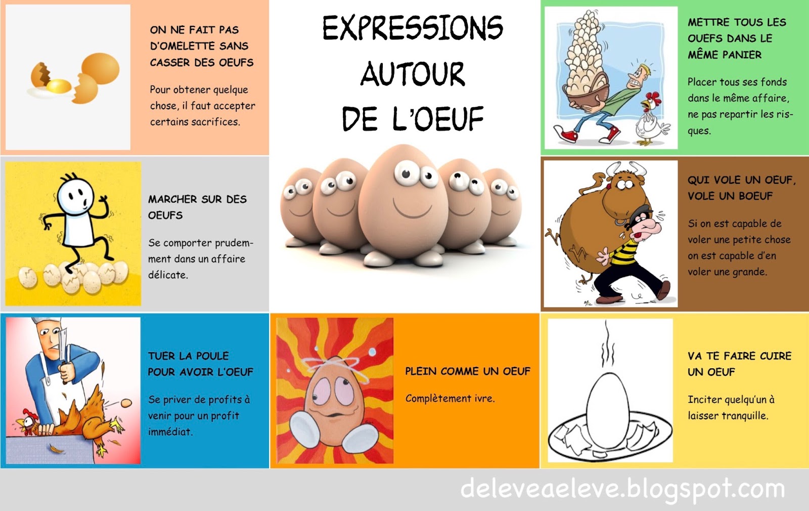 D´ÉLÈVE À ÉLÈVE EXPRESSIONS AUTOUR DE L