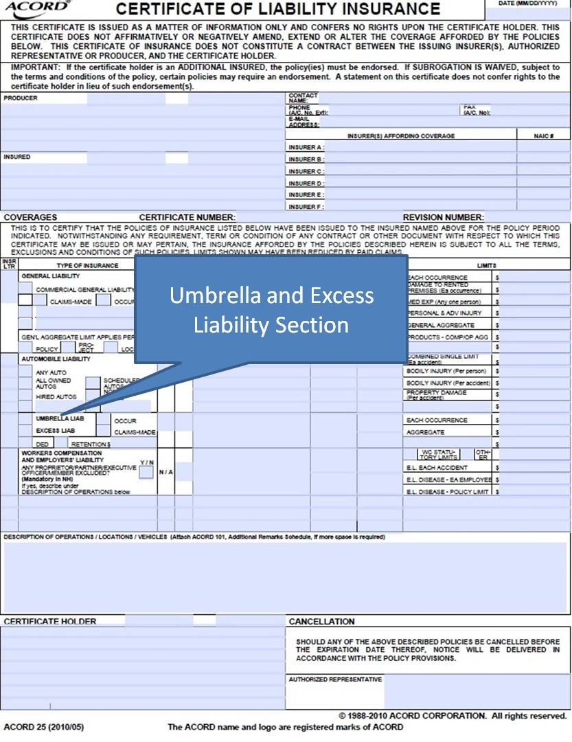 Simply-Easier-ACORD-Forms: Table of Contents of all Post on How to