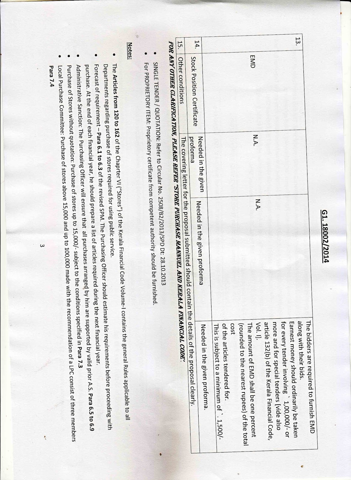 DISTRICT ANIMAL HUSBANDRY OFFICE ALAPPUZHA Store Purchase proposal