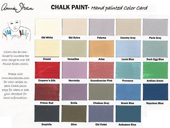 Tweak Style Blog Annie Sloan Chalk Paint Tips And Pointers