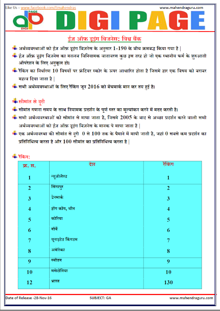 DP | EODB | 28 - NOV - 16 DP | EODB | 28 - NOV - 16