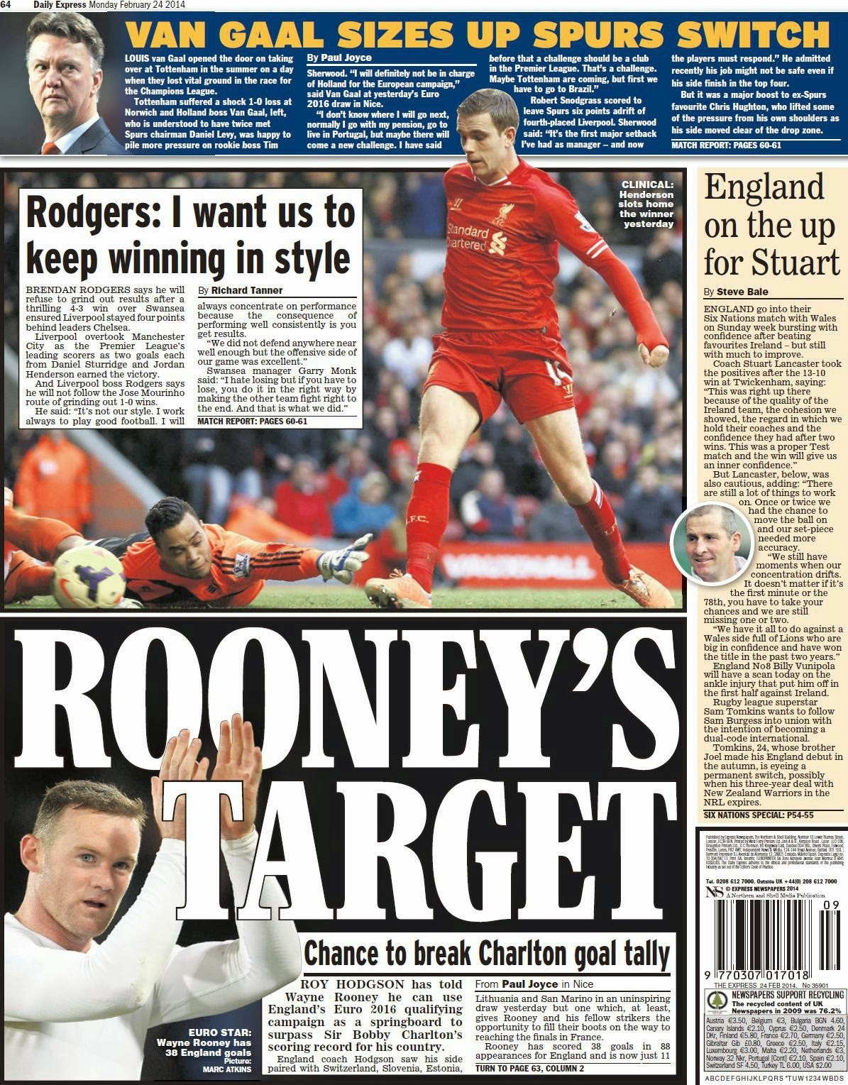 UK Newspaper Back Pages Monday 24th Feb eFootball