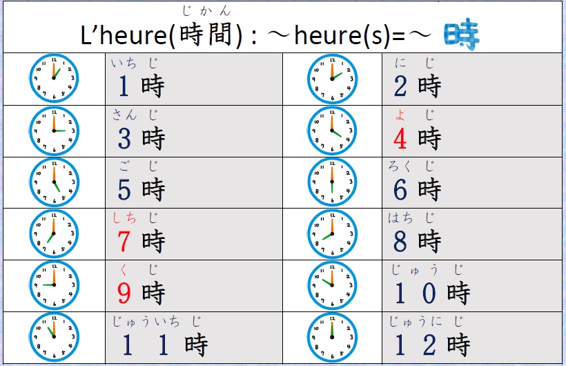 Quelle Heure Est Il Au Japon En Ce Moment japonaiskanji.blogspot.com
