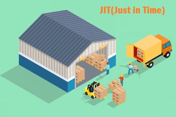 JIT(Just in Time)- 5 Reasons Why JIT Is Important For Your Business