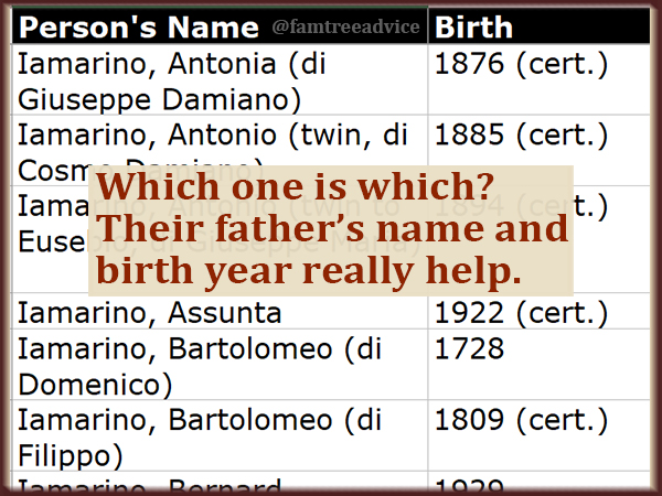 Your family tree probably has a lot of identical and similar names, too.