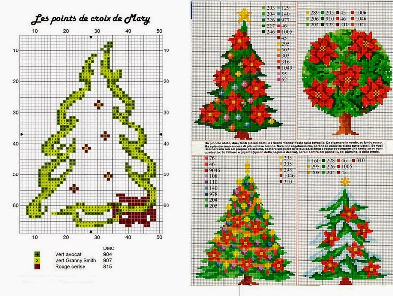 Схемы вышивки крестом новогодние игрушки на елку
