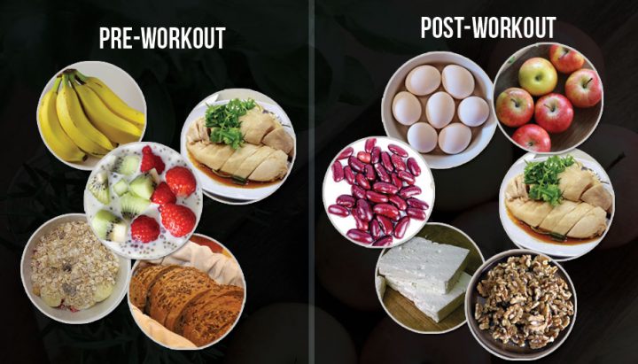 أكلات ووقاية لصحة الرياضة Pre_and_post_workout