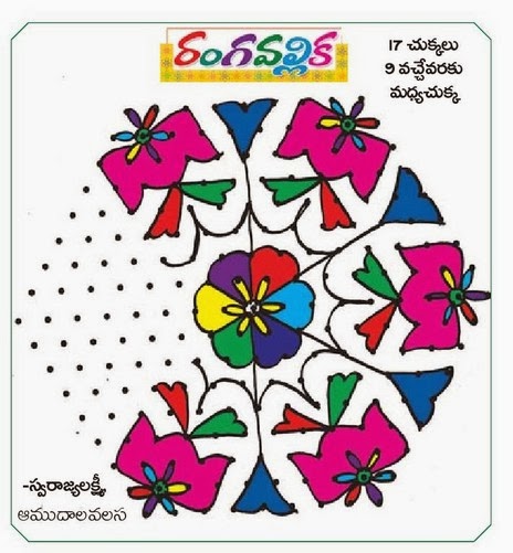 Muggulu essay vidhanam chupinchandi 08 image