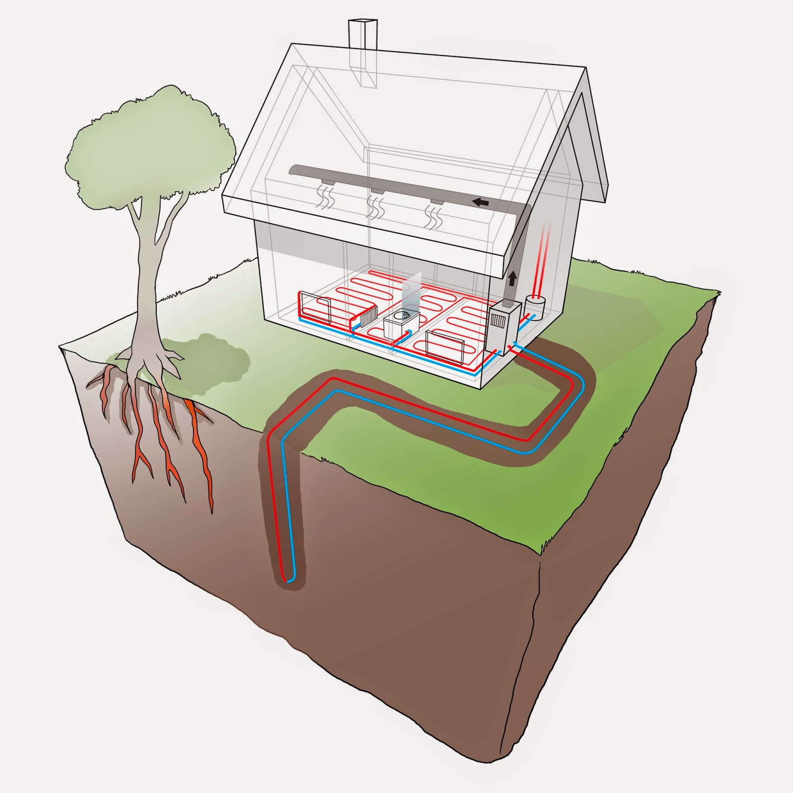 Egg Geo News Geothermal Heating and Cooling to Take Place in Austin, Texas on April 7th