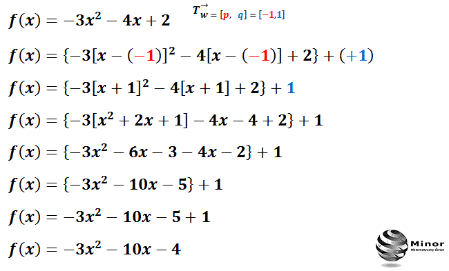 Translacja wykresu funkcji f(x) o wektor [-1, 1], polega na przesunięciu wykresu o 1 jednostkę w lewą stronę równolegle do osi odciętych (x) i o 1 jednostkę w górę równolegle do osi rzędnych (y). Do wzoru funkcji f(x) w miejsce x podstawiamy [x+1] i dodajemy 1.