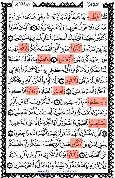  yang semoga selalu dalam lindungan Allah  111 Contoh Fi'il Amar di Dalam Al-Quran