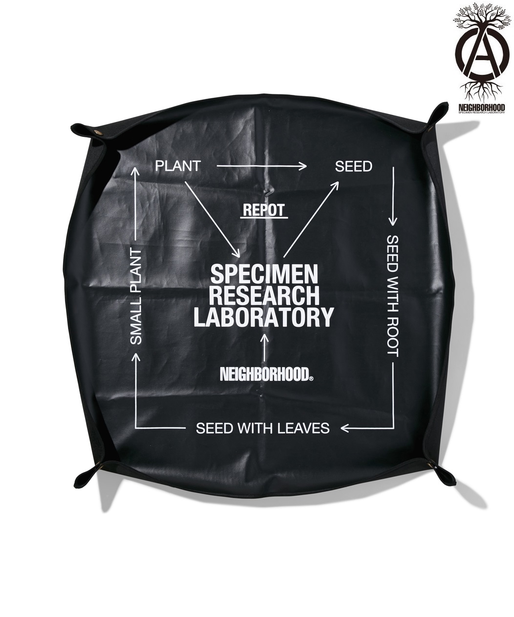 優れた品質 MUD . ネイバーフッド SRL NEIGHBORHOOD FLAP LABORATORY P ...