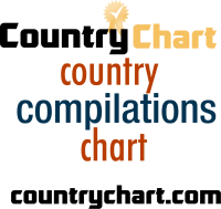 Top Charts Music Country