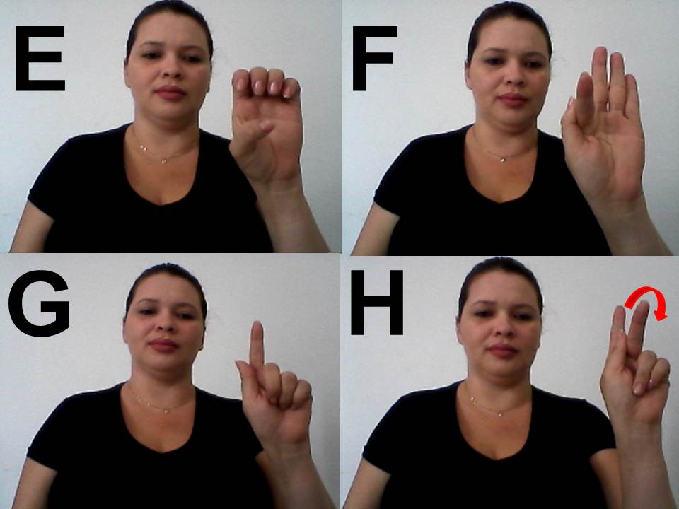 Trabalhando com Surdos O Alfabeto Aline Barros