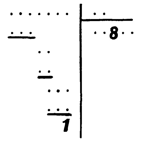 Деление в столбик