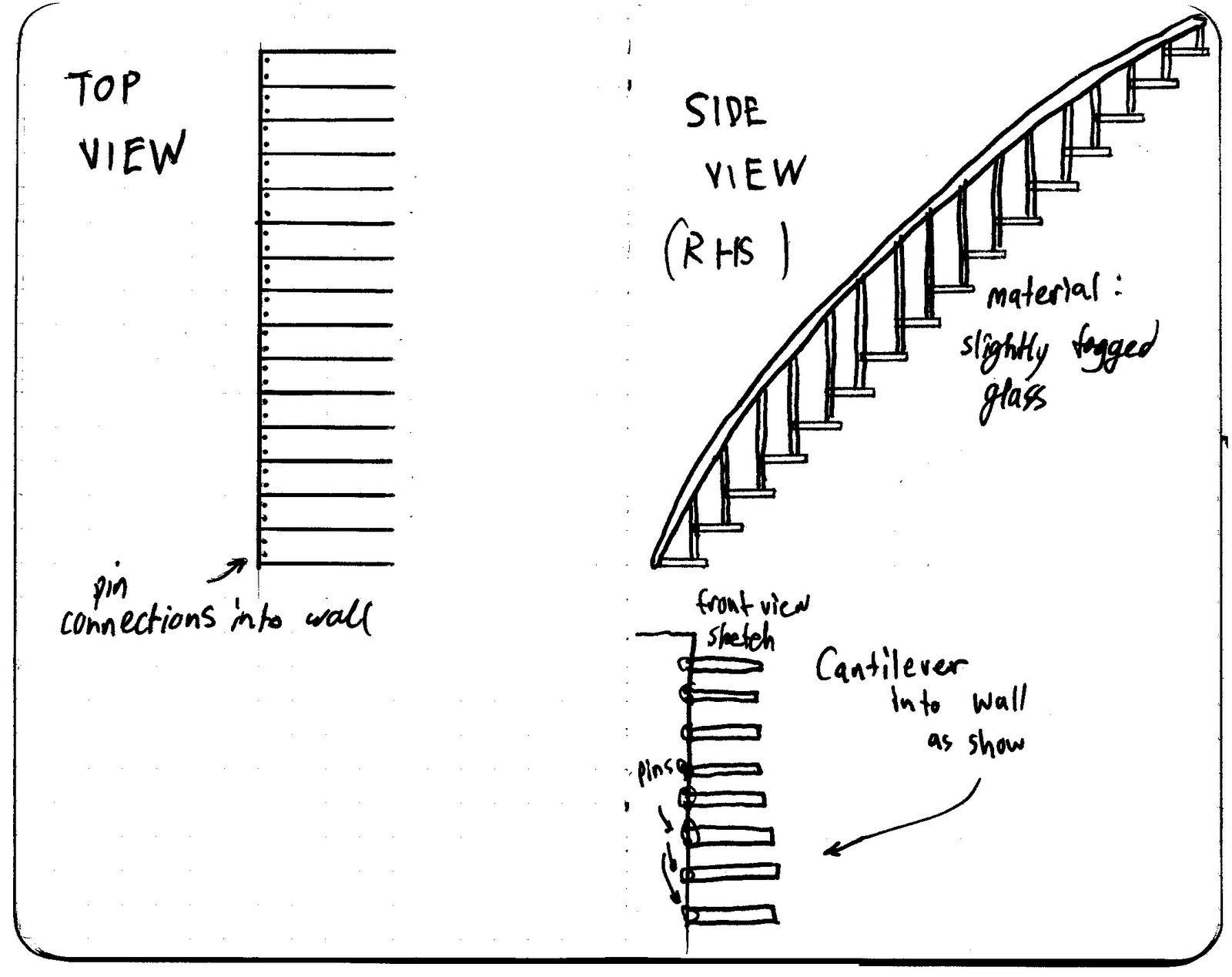 Staircase Task ARCH1101: The Stairs
