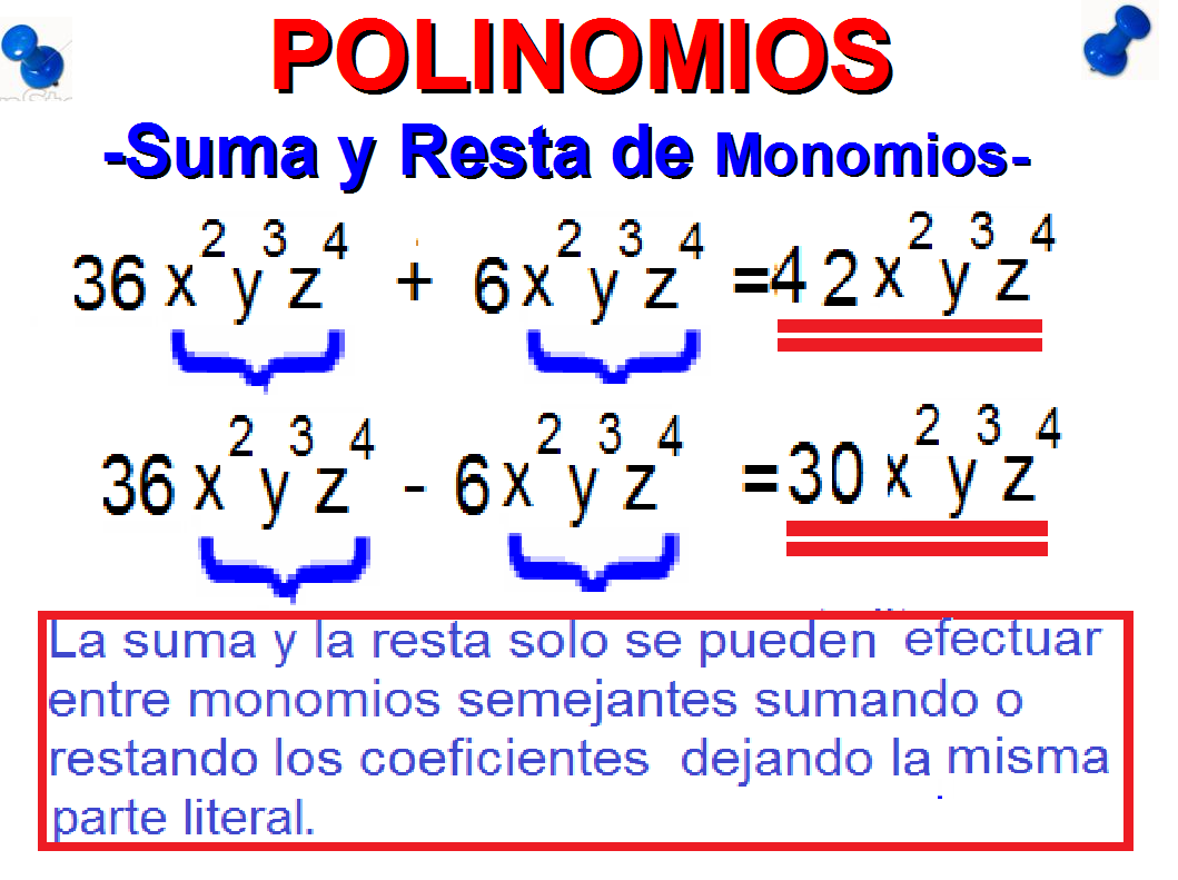 Tu ayuda con las Matemáticas POLINOMIOS