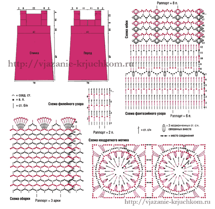 ergahandmade Crochet Dress + Diagrams