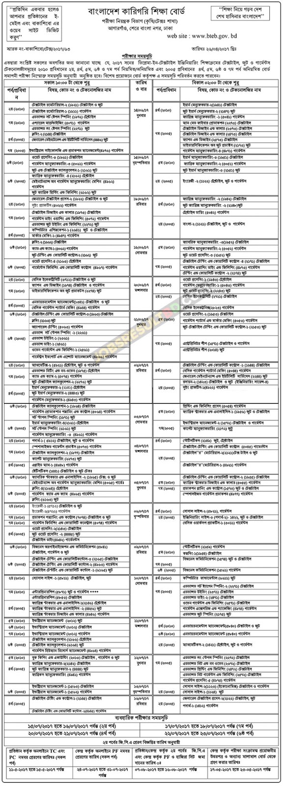 prc let result march 2016 philippin news collections