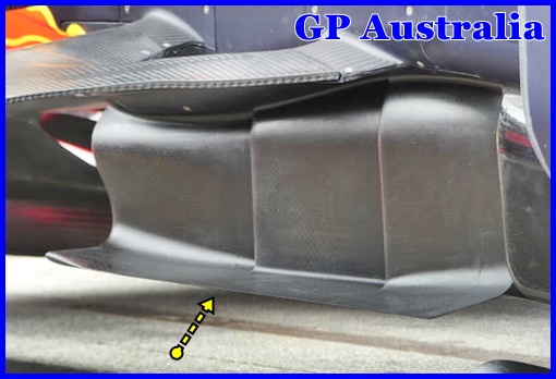 Immagine 2 - Turning Vanes RB13 Australia Spec