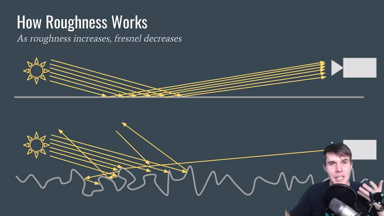 Using the new Principled BSDF Shader in Blender 2.79 Tutorialzgeek