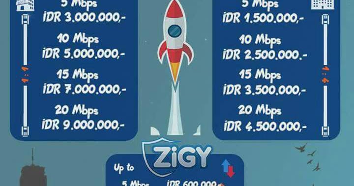 Jasa Pemasangan Wifi Internet Mataram 082237666332 Internet Service Provider Isp Di Mataram Lombok