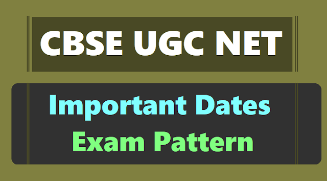 UGC NET December 2019 Important dates, Exam Pattern