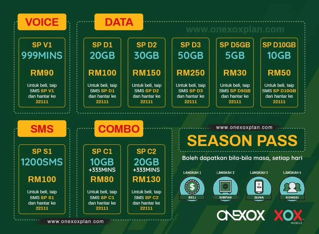 ONEXOX SEASON PASS