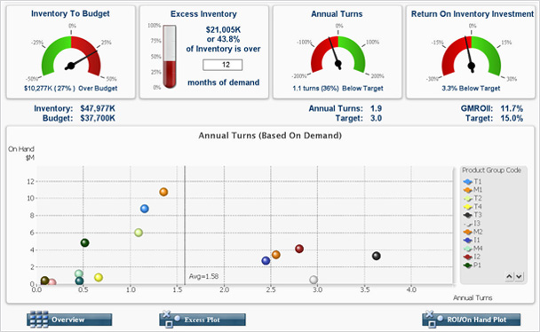 inventory excel template free download