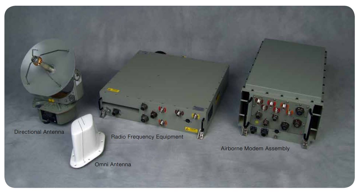 L3 Communication SystemsWest Двухканальное бортовое CDL терминальное