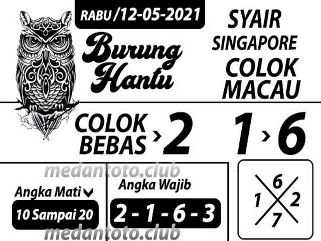 PREDIKSI SGP YOHII